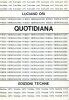 Quotidiana: poesie tecnologiche, 1964 - 1968